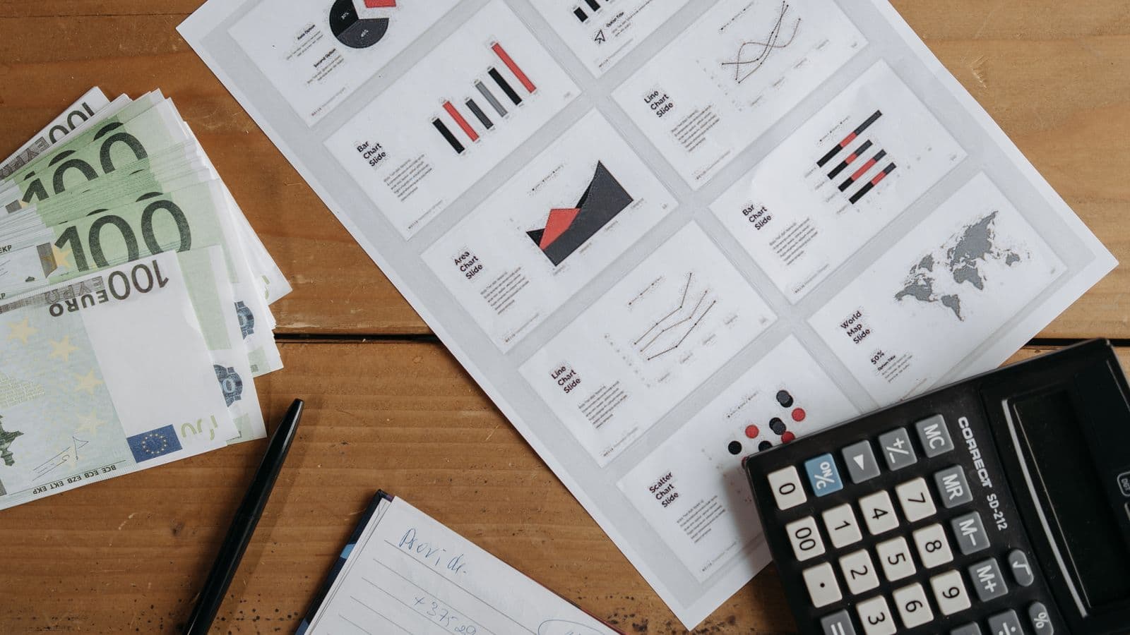 Des billets en euros, des graphiques imprimés et une calculatrice sur une table